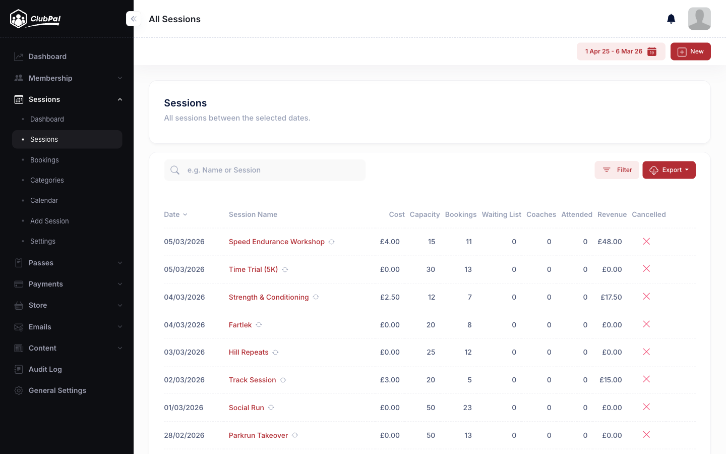 Admin sessions list showing session name, cost, capacity, bookings, and revenue columns